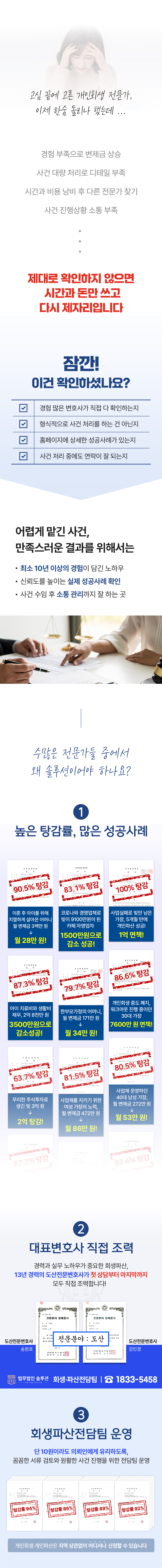 3000건 개인회생상담 데이터, 평균 탕감률 80%이상