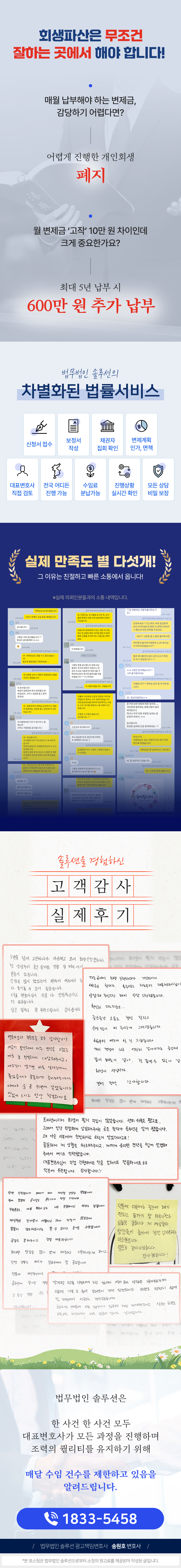 3000건 개인회생상담 데이터, 평균 탕감률 80%이상